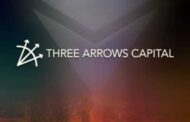 Позиции Three Arrows Capital ликвидированы на трех биржах